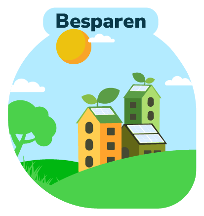 De 4 pijlers van Deventer Energie