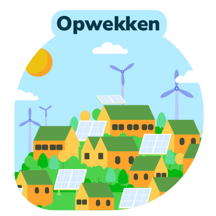 Groene Energie systemen