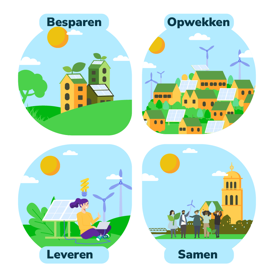 De 4 pijlers van Deventer Energie
